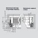 Комплект Muller Box profi line L=450 Н=95 антрацит 73601 фото 6